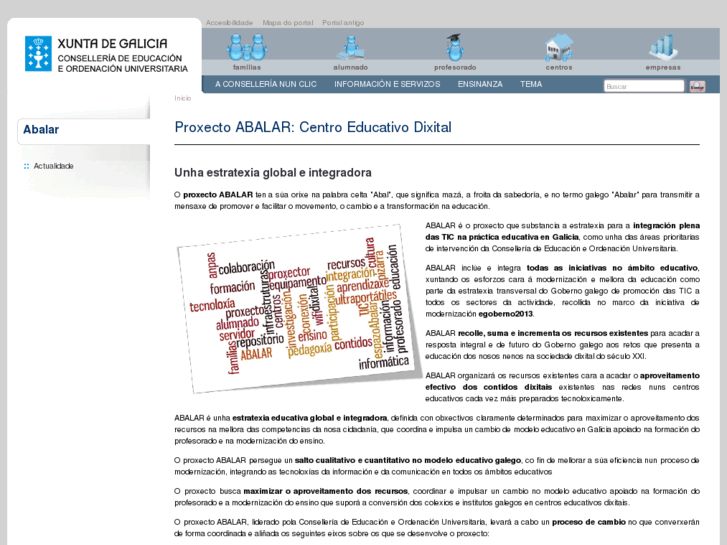 www.proxectoabalar.es