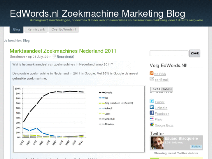 www.edwords.nl