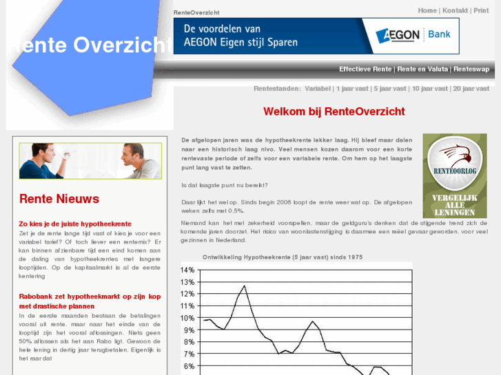 www.renteoverzicht.net