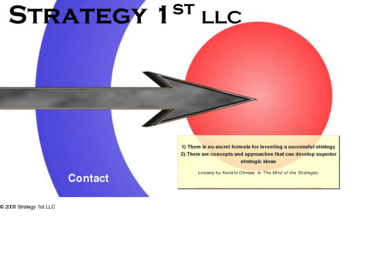 www.strategy1st.com