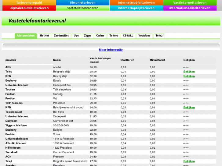 www.vastetelefoontarieven.nl