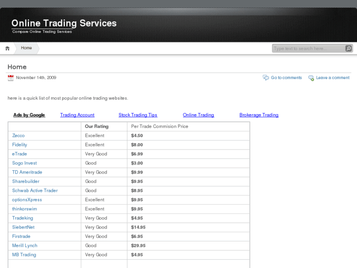 www.onlinetradingservices.com