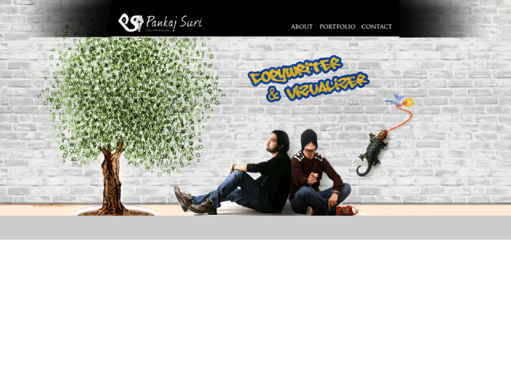 www.pankajsuri.com