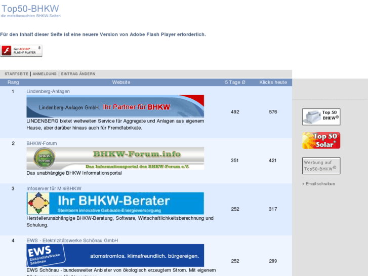 www.top50-bhkw.de