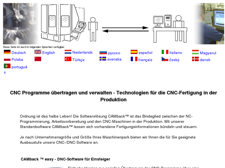 www.cnc-datenuebertragung.de