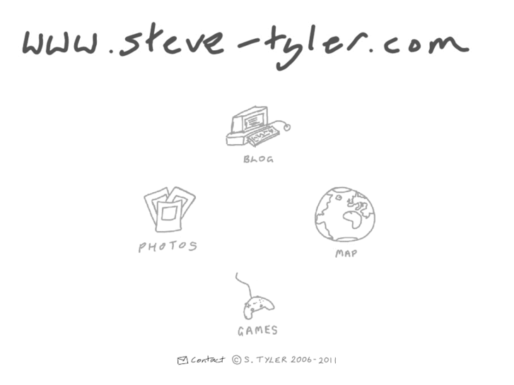 www.steve-tyler.com