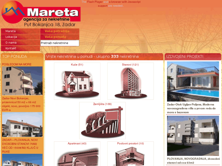 www.mareta-nekretnine.hr