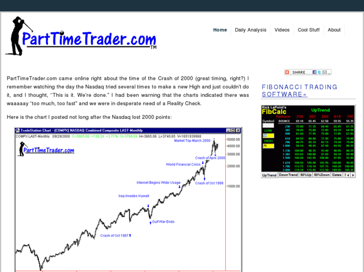 www.parttimetrader.com