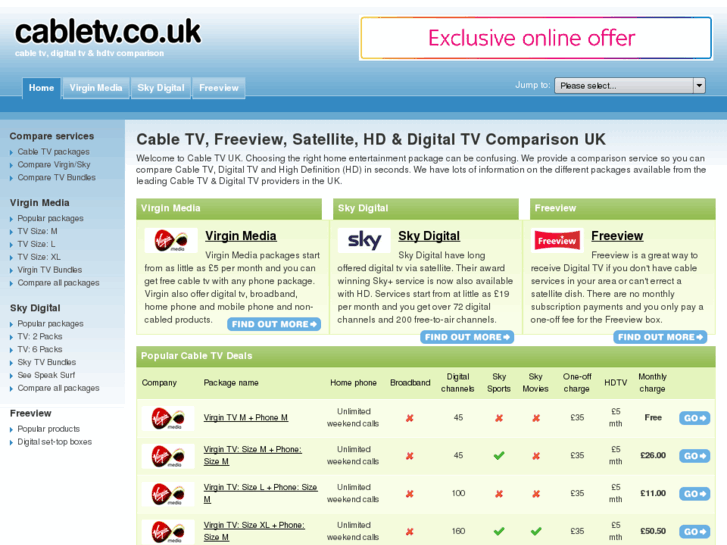 www.cabletv.co.uk