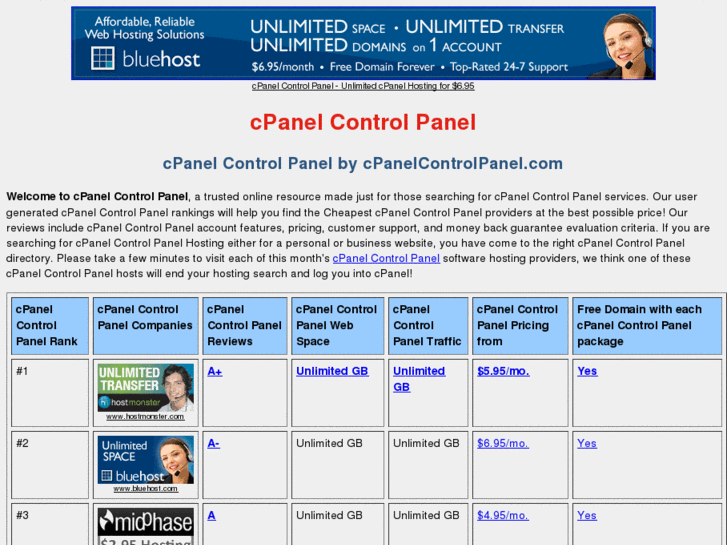 www.cpanelcontrolpanel.com