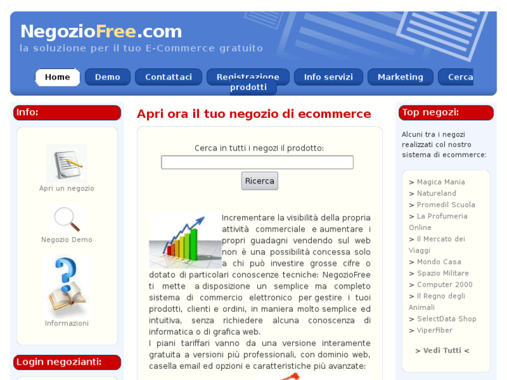 www.negoziofree.com