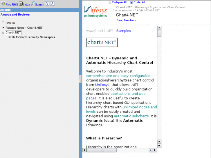 www.chart4.net