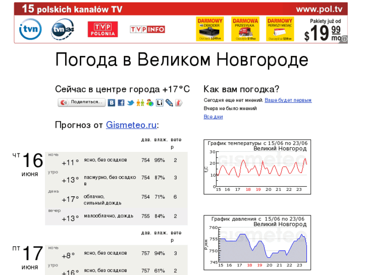 www.pogoda-novgorod.ru