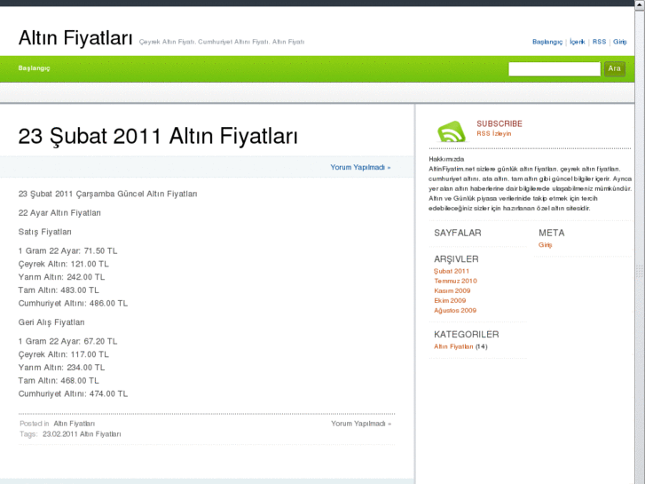 www.altinfiyatim.net