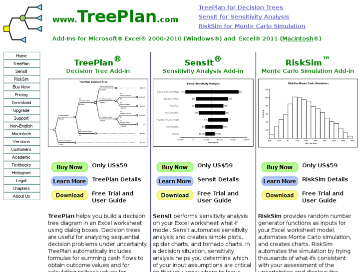 www.decision-toolworks.com