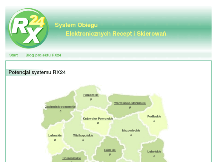 www.rx24.pl