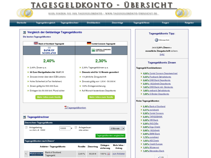 www.tagesgeldkonto-uebersicht.de