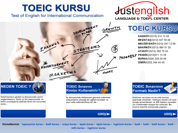 www.toeickursu.com