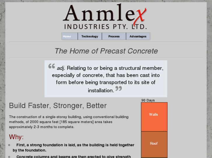 www.anmlex.com