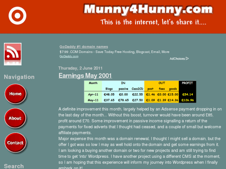 www.munny4hunny.com