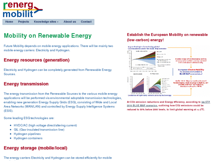 www.renergymobility.de