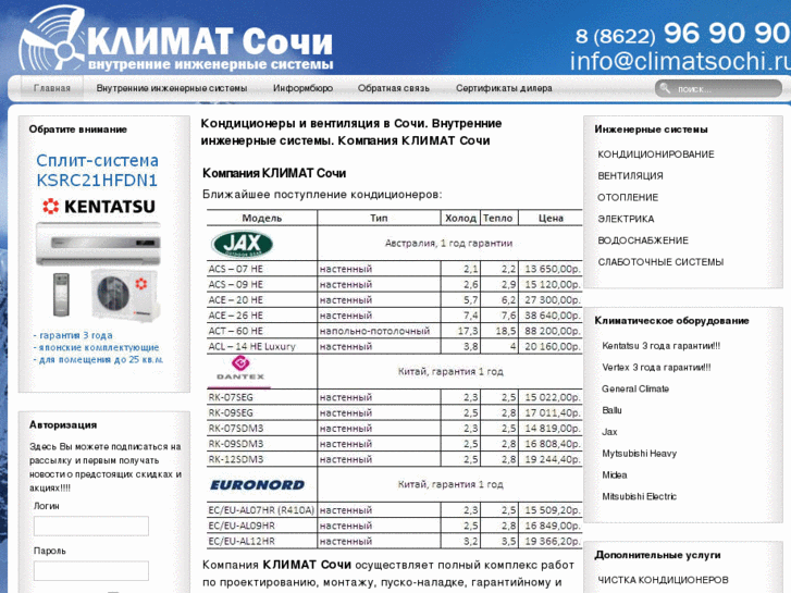 www.climatsochi.ru