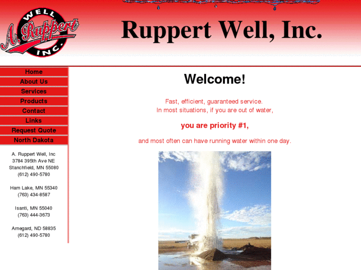 www.ruppertwell.com