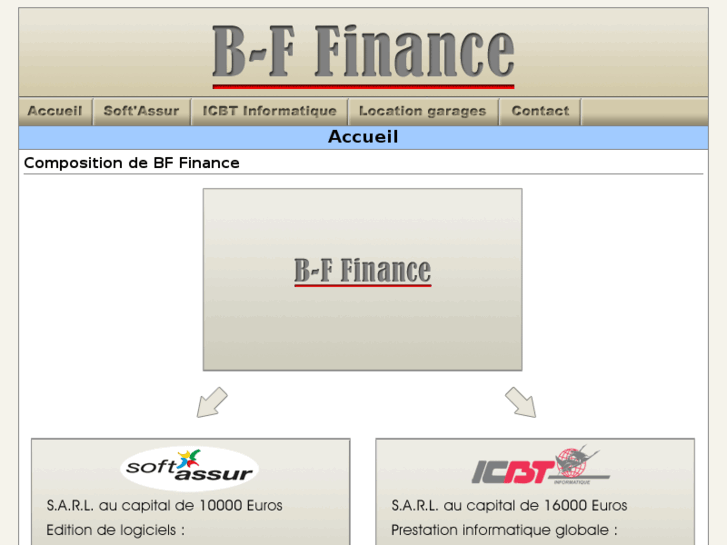 www.bffinance.com