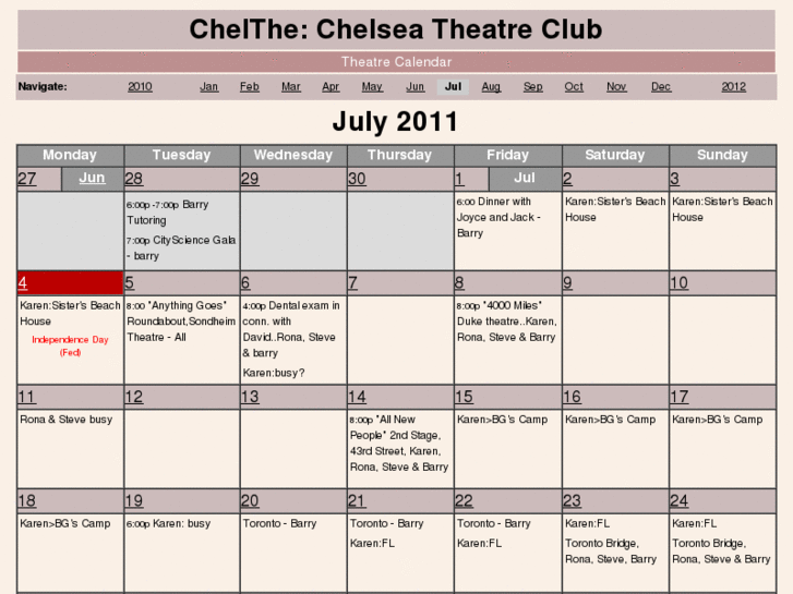 www.chelthe.com