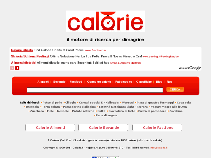 www.canocchie.info