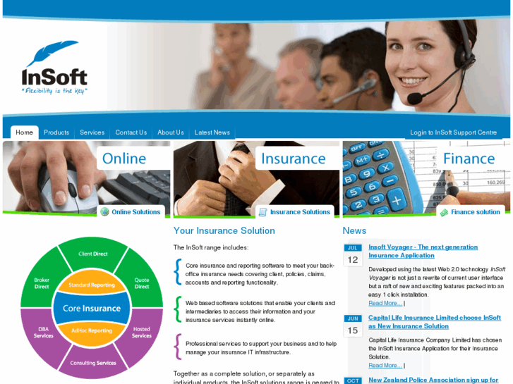 www.insoftint.com