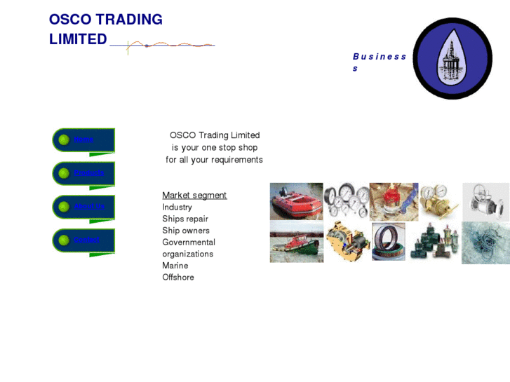 www.oscotrading.com