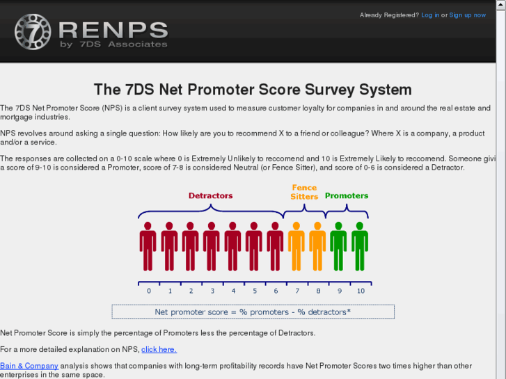 www.renps.com