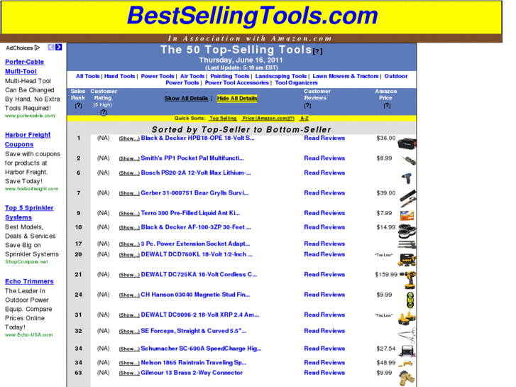 www.bestsellingtools.com