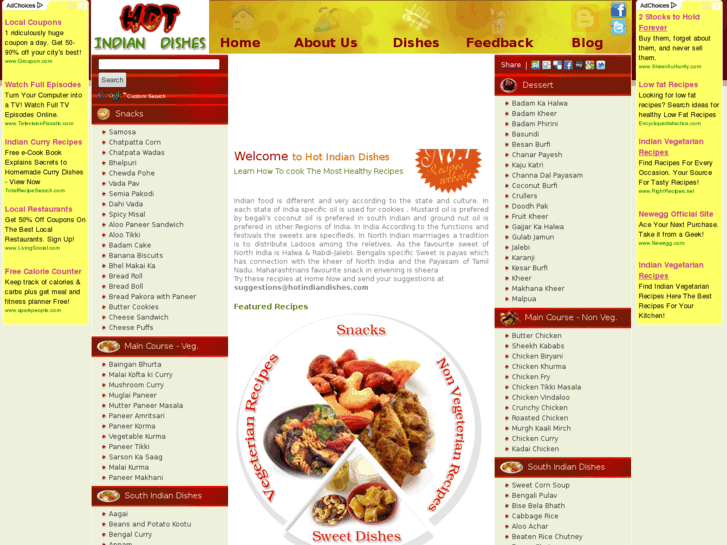 www.hotindiandishes.com