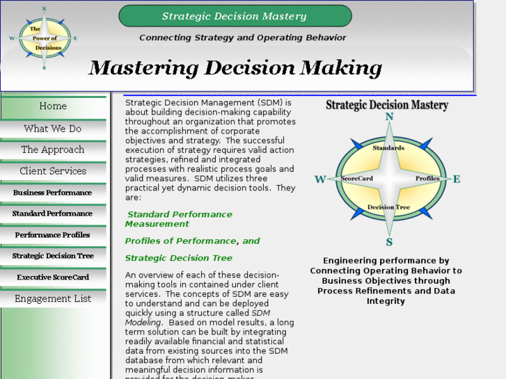 www.strategicdecisionmastery.com