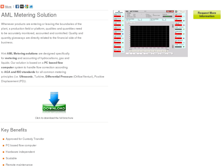 www.metering-systems.com