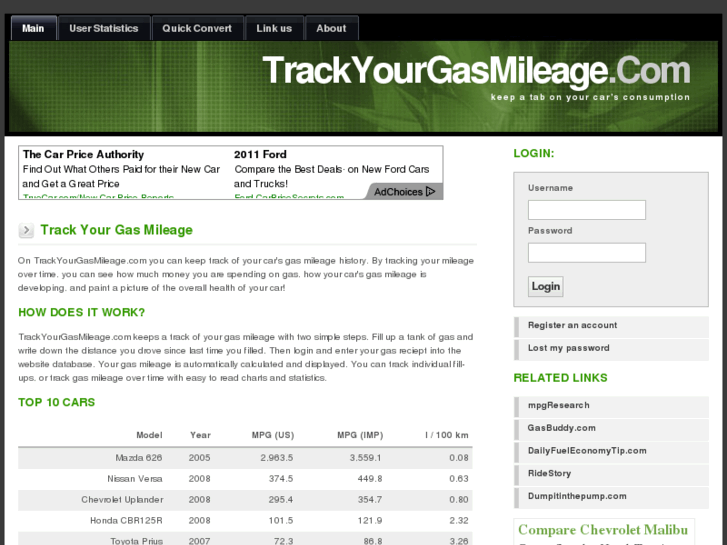 www.trackyourgasmilage.com