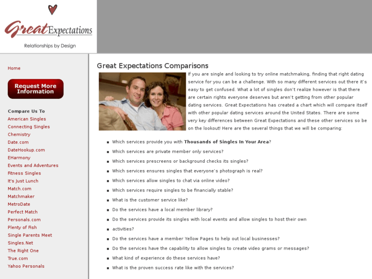 www.greatexpectationscomparisons.com