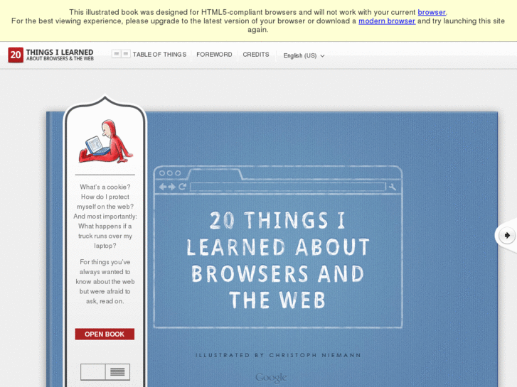 www.20thingsilearned.com