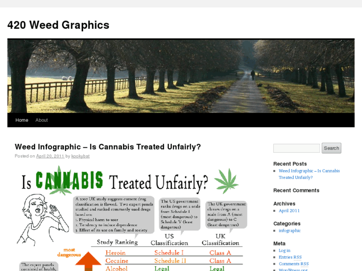 www.420weedgraphics.com