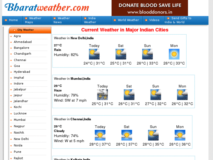 www.bharatweather.com