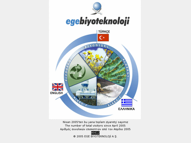 www.egebiyoteknoloji.com