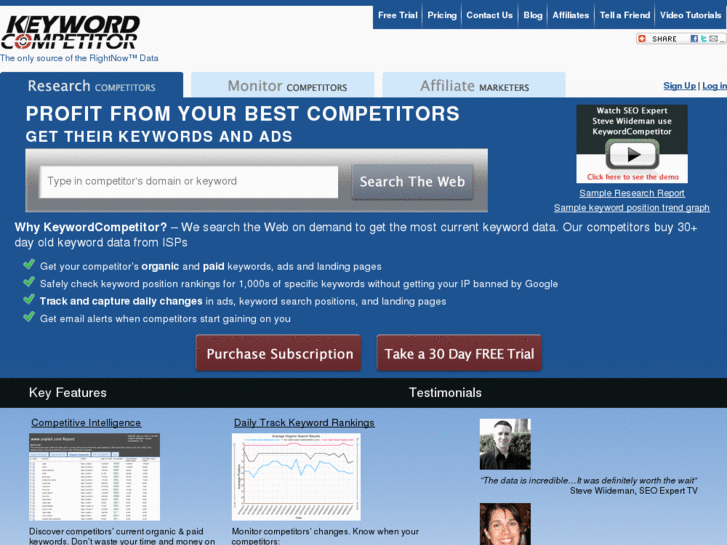 www.keywordcompetitor.com