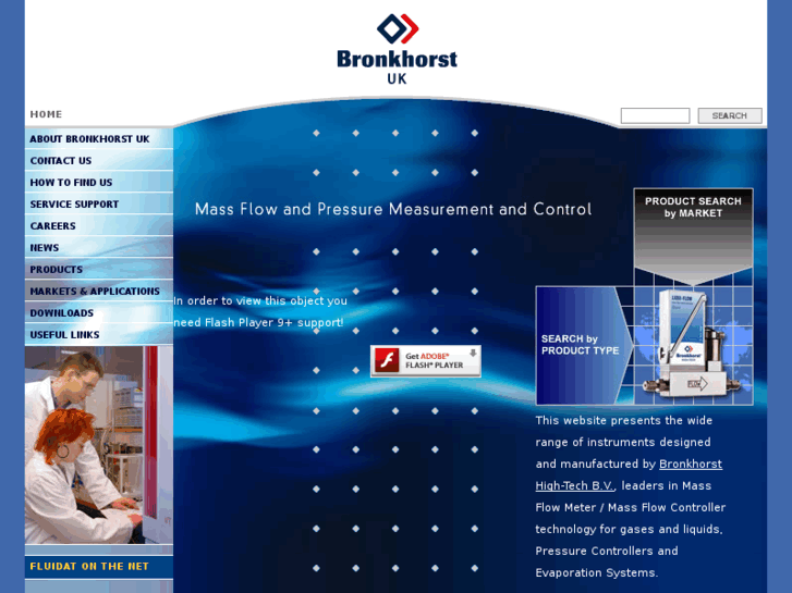 www.bronkhorst.co.uk