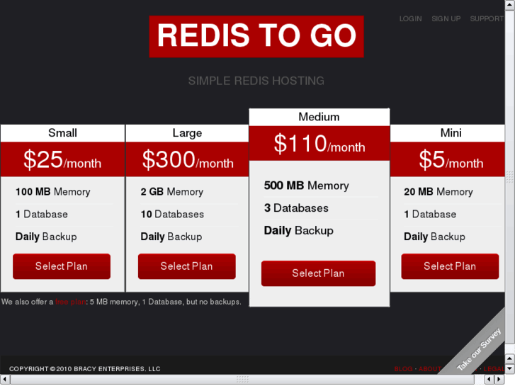 www.redistogo.com