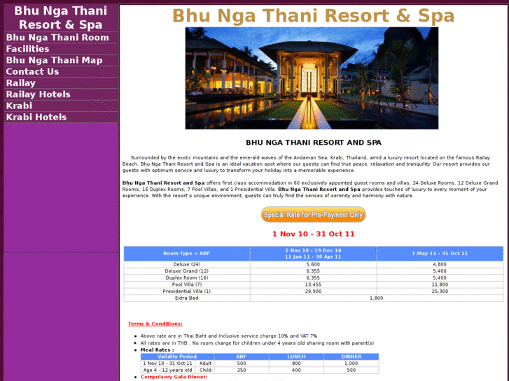 www.bhungathaniresort.com