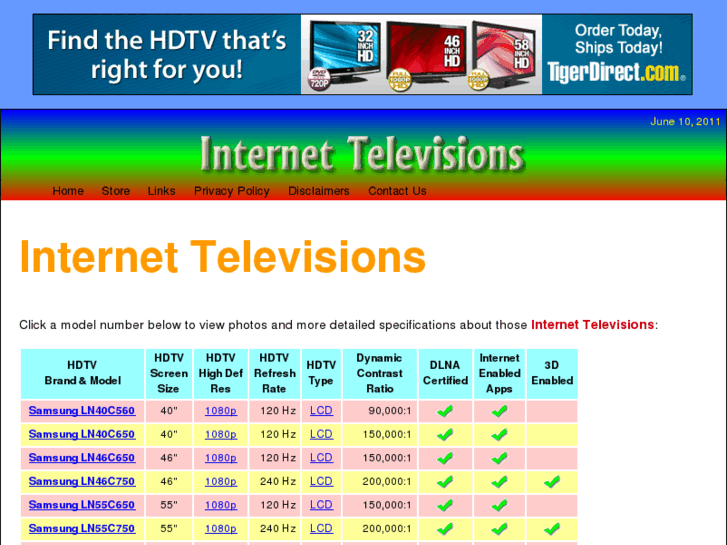 www.internet-televisions.info