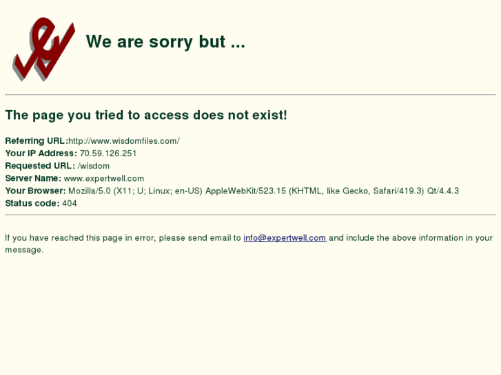 www.wisdomfiles.com