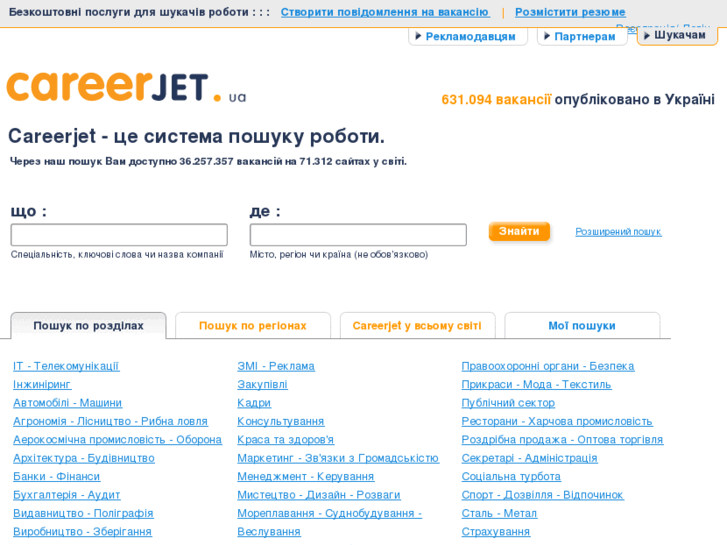 www.careerjet.ua